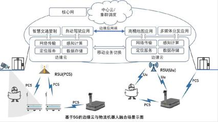 靈動(dòng)科技參評“維科杯·OFweek 2020人工智能新基建貢獻(xiàn)獎(jiǎng)” 以數(shù)據(jù)處理與存儲(chǔ)服務(wù)賦能智能未來